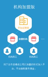 專(zhuān)業(yè)互聯(lián)網(wǎng)技術(shù)服務(wù)商 影響力科技引領(lǐng)成都網(wǎng)站制作與小程序開(kāi)發(fā)